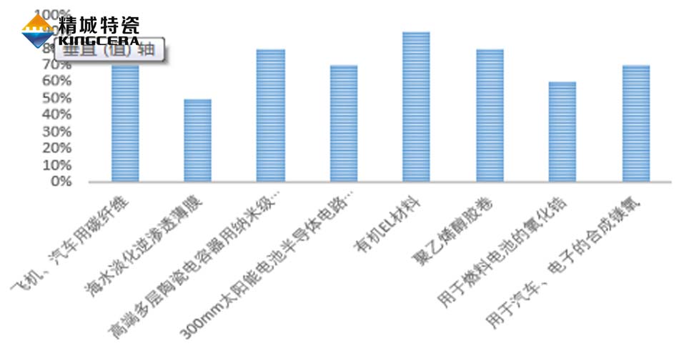 威廉希尔·(WilliamHill)中文官方网站