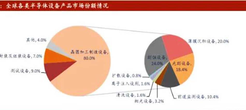 威廉希尔·(WilliamHill)中文官方网站