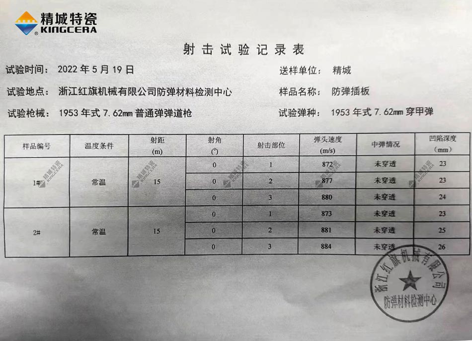 威廉希尔特瓷氧化铝防弹插板射击试验纪录