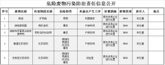 信息资讯_威廉希尔特瓷