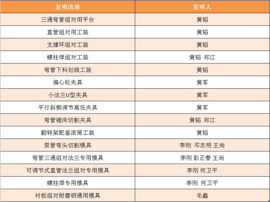 威廉希尔·(WilliamHill)中文官方网站
