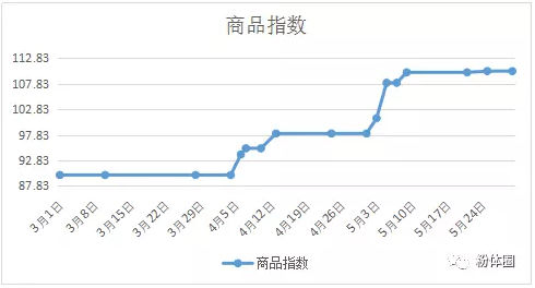 威廉希尔·(WilliamHill)中文官方网站