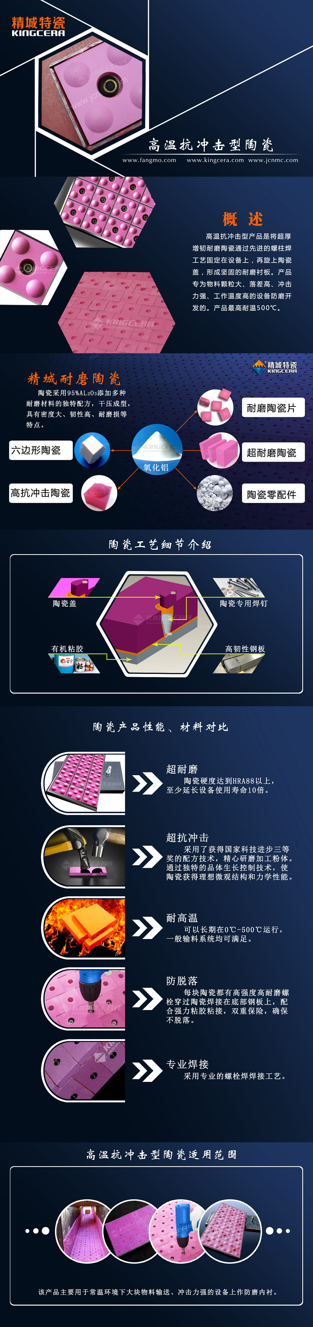 湖南威廉希尔高温抗攻击型复合陶瓷衬板