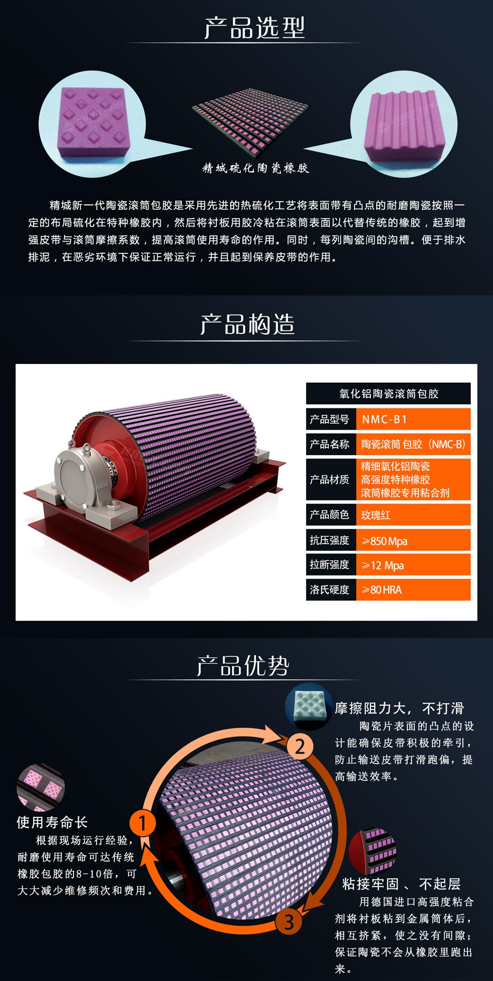 湖南威廉希尔耐磨陶瓷滚筒包胶